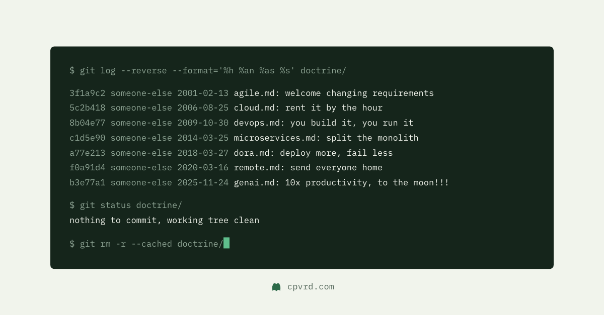 A terminal showing git log over a doctrine/ directory — agile, cloud, devops, microservices, dora, remote and genai, every commit authored by "someone-else", 2001 to 2025 — a clean working tree, then a git rm --cached command half-typed, waiting.